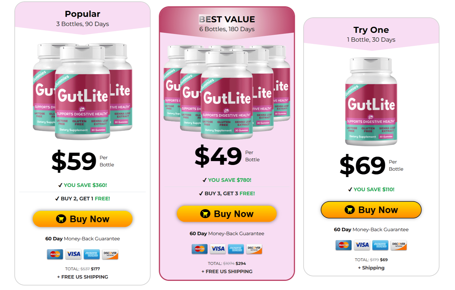 GutLite sale